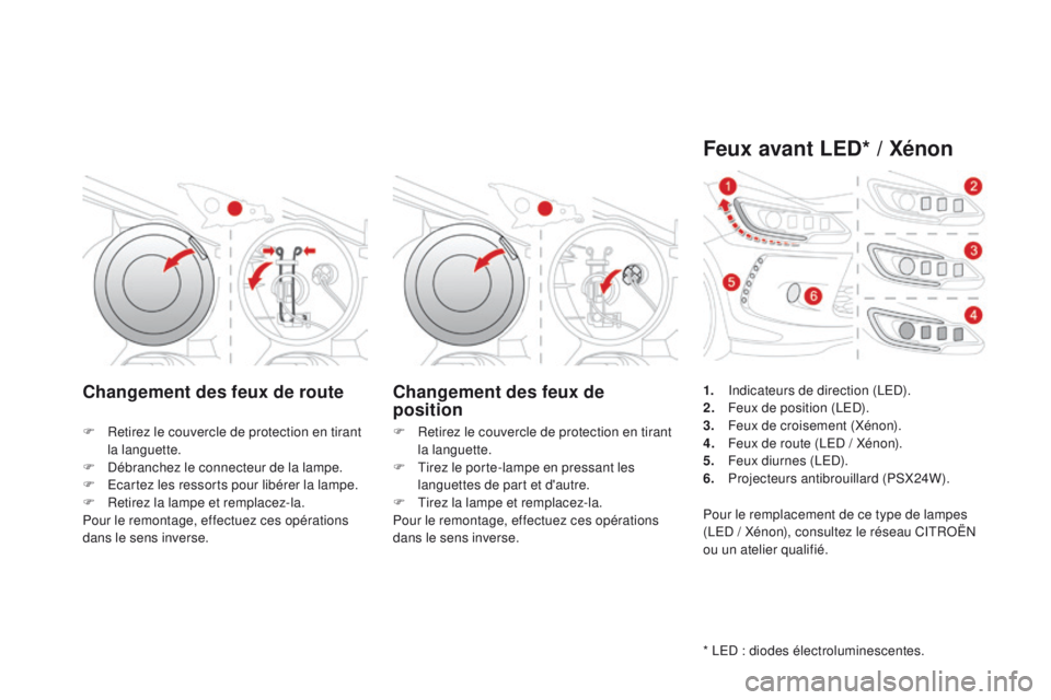 CITROEN DS3 2016 Notices Demploi (in French) Changement des feux de route Changement des feux de position
F Retirez le couvercle de protection en tirant
la languette.
F
D
ébranchez le connecteur de la lampe.
F
E
cartez les ressorts pour CITROEN DS3 2016 Notices Demploi (in French) Changement des feux de route Changement des feux de position
F Retirez le couvercle de protection en tirant
la languette.
F
D
ébranchez le connecteur de la lampe.
F
E
cartez les ressorts pour