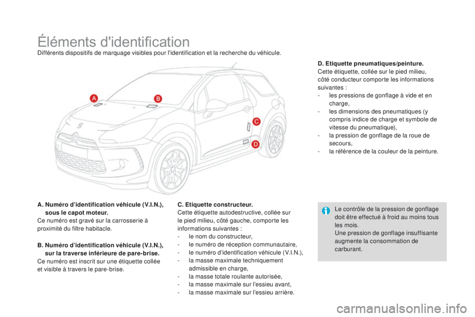 CITROEN DS3 2016 Notices Demploi (in French) Éléments d'identificationDifférents dispositifs de marquage visibles pour l'identification et la recherche du véhicule.
A.
N
uméro d’identification véhicule (V.I.N.),
sous le capot CITROEN DS3 2016 Notices Demploi (in French) Éléments d'identificationDifférents dispositifs de marquage visibles pour l'identification et la recherche du véhicule.
A.
N
uméro d’identification véhicule (V.I.N.),
sous le capot