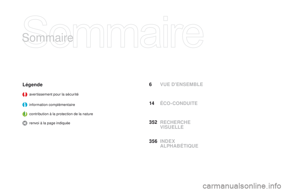 CITROEN DS3 2016  Notices Demploi (in French) Sommaire
VUE D'ENSEMBLE
Légende
avertissement pour la sécurité
information complémentaire
contribution à la protection de la nature
renvoi à la page indiquée
RECHERCHE 
VISUELLE É
C
 o-
C
