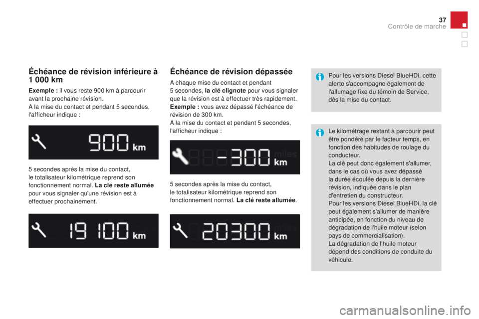 CITROEN DS3 2016 Notices Demploi (in French) 37
Échéance de révision inférieure Ã
1 000 km
Exemple : il vous reste 900 km à parcourir
a vant la prochaine révision.
A la mise du contact et pendant 5
secondes,
l'afficheur indiqu CITROEN DS3 2016 Notices Demploi (in French) 37
Échéance de révision inférieure Ã
1 000 km
Exemple : il vous reste 900 km à parcourir
a vant la prochaine révision.
A la mise du contact et pendant 5
secondes,
l'afficheur indiqu