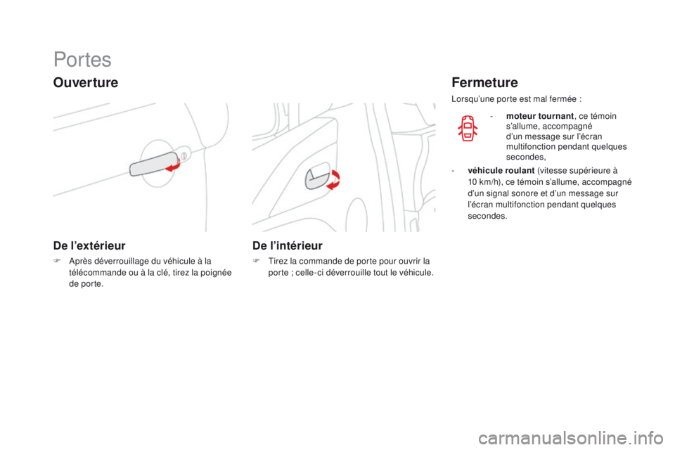 CITROEN DS3 2016 Notices Demploi (in French) Portes
ouverture
De l’extérieur
F Après déverrouillage du véhicule à la télécommande ou à la clé, tirez la poignée
de porte.
De l’intérieur
F Tirez la commande de porte pour ouvrir la CITROEN DS3 2016 Notices Demploi (in French) Portes
ouverture
De l’extérieur
F Après déverrouillage du véhicule à la télécommande ou à la clé, tirez la poignée
de porte.
De l’intérieur
F Tirez la commande de porte pour ouvrir la