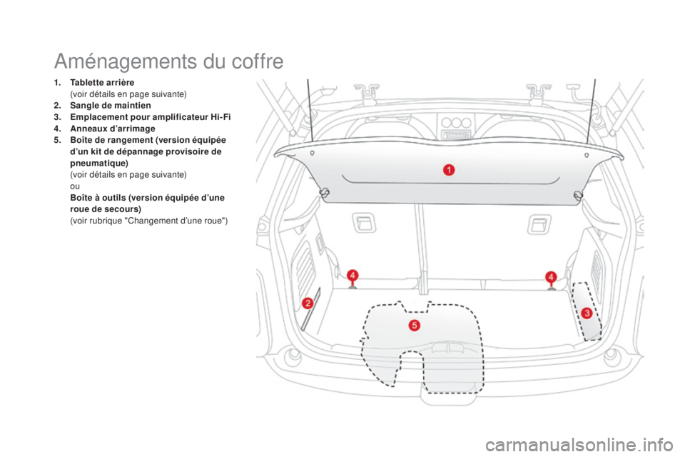 CITROEN DS3 2016  Notices Demploi (in French) 1. tablette arrière   (
voir détails en page suivante)
2.
 Sa

ngle de maintien
3.
 E

mplacement pour amplificateur Hi-Fi
4.
 An

neaux d’arrimage
5.
 B

oîte de rangement (version équipée 
d