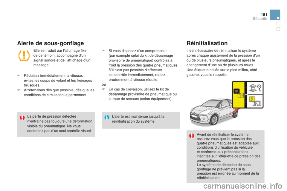 CITROEN DS3 2015 Notices Demploi (in French) 151
l'alerte est maintenue jusqu'à la
réinitialisation du système.la p
erte de pression détectée
n'entraîne pas toujours une déformation
visible du pneumatique.
n
e v
ous
cont CITROEN DS3 2015 Notices Demploi (in French) 151
l'alerte est maintenue jusqu'à la
réinitialisation du système.la p
erte de pression détectée
n'entraîne pas toujours une déformation
visible du pneumatique.
n
e v
ous
cont