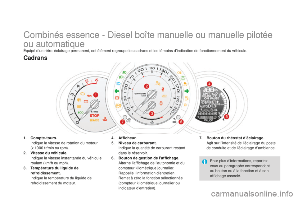 CITROEN DS3 2015  Notices Demploi (in French) Combinés essence - diesel boîte manuelle ou manuelle pilotée 
ou automatique
Équipé d’un rétro-éclairage permanent, cet élément regroupe les cadrans et les témoins d’indication de foncti