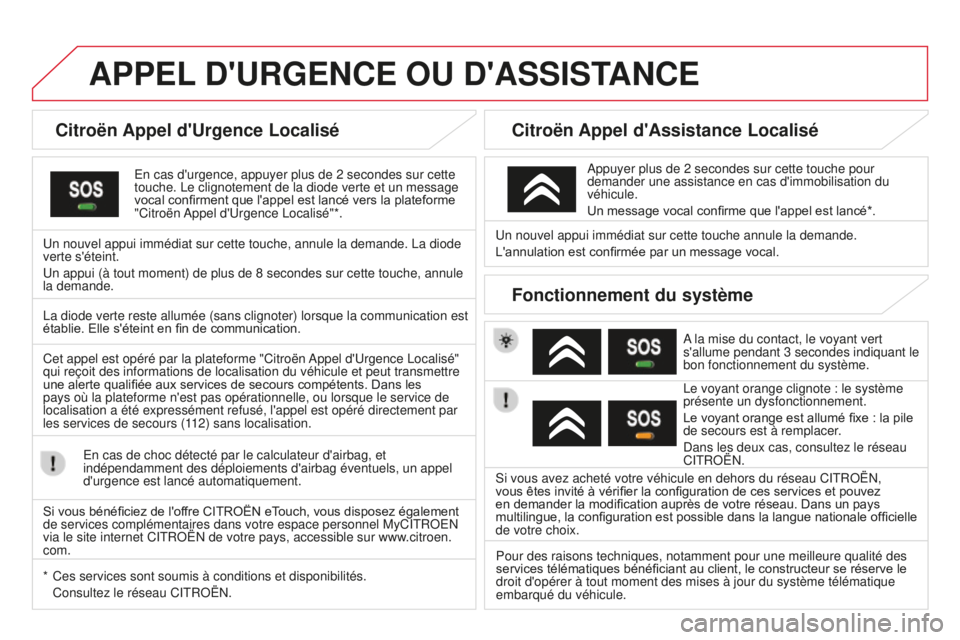CITROEN DS3 2015  Notices Demploi (in French) APPEL D ' URGENCE   OU   D ' ASSISTANCE
Citroën Appel d'Urgence Localisé
en cas d'urgence, appuyer plus de 2 secondes sur cette 
touche.  l e clignotement de la diode verte et un mes