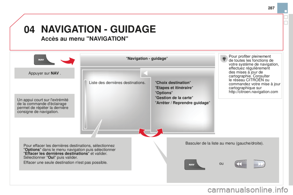 CITROEN DS3 2015  Notices Demploi (in French) 04
287
l

iste des dernières destinations. "Navigation - guidage
"
Pour effacer les dernières destinations, sélectionnez 
"Options " dans le menu navigation puis sélectionner 
"