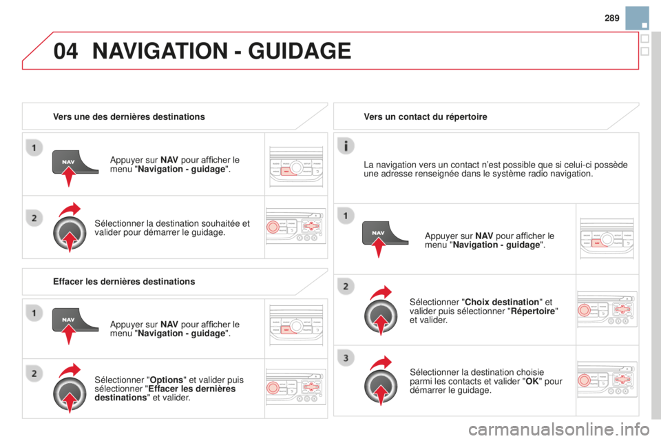 CITROEN DS3 2015  Notices Demploi (in French) 04
289
Vers une des dernières destinations
a

ppuyer sur N AV  pour afficher le 
menu "Navigation - guidage ".
s

électionner la destination souhaitée et 
valider pour démarrer le guidage.