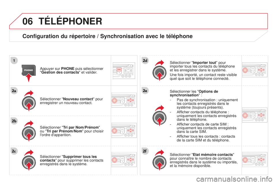 CITROEN DS3 2015 Notices Demploi (in French) 06TÉLÉPHONER
Configuration du répertoire / Synchronisation avec le téléphone
appuyer sur PHONE puis sélectionner
" Gestion des contacts" et valider.
s
électionner " Nouveau contac CITROEN DS3 2015 Notices Demploi (in French) 06TÉLÉPHONER
Configuration du répertoire / Synchronisation avec le téléphone
appuyer sur PHONE puis sélectionner
" Gestion des contacts" et valider.
s
électionner " Nouveau contac