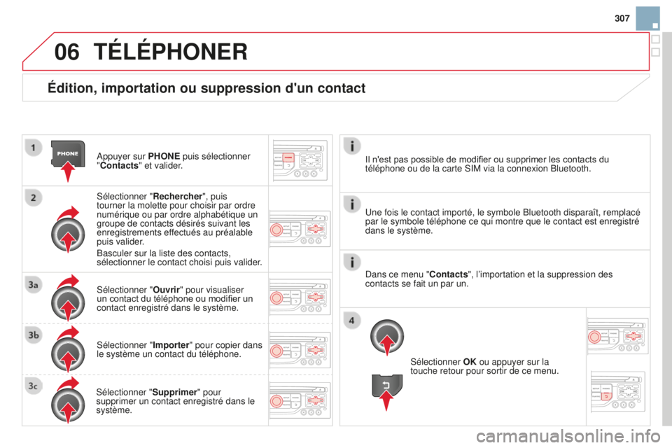 CITROEN DS3 2015 Notices Demploi (in French) 06
307
Édition, importation ou suppression d'un contact
appuyer sur PHONE puis sélectionner
" Contacts" et valider.
s
électionner " Rechercher", puis
tourner la molette pour CITROEN DS3 2015 Notices Demploi (in French) 06
307
Édition, importation ou suppression d'un contact
appuyer sur PHONE puis sélectionner
" Contacts" et valider.
s
électionner " Rechercher", puis
tourner la molette pour