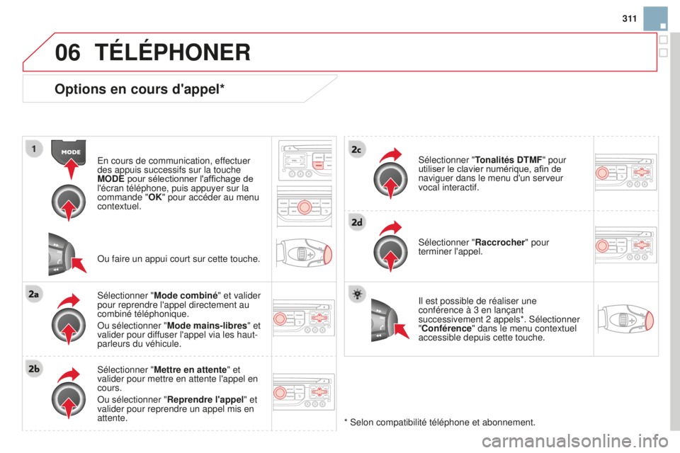 CITROEN DS3 2015 Notices Demploi (in French) 06
3 11
Options en cours d'appel*
en cours de communication, effectuer
des appuis successifs sur la touche
MODE
pour sélectionner l'affichage de
l'écran téléphone, puis appuyer sur CITROEN DS3 2015 Notices Demploi (in French) 06
3 11
Options en cours d'appel*
en cours de communication, effectuer
des appuis successifs sur la touche
MODE
pour sélectionner l'affichage de
l'écran téléphone, puis appuyer sur