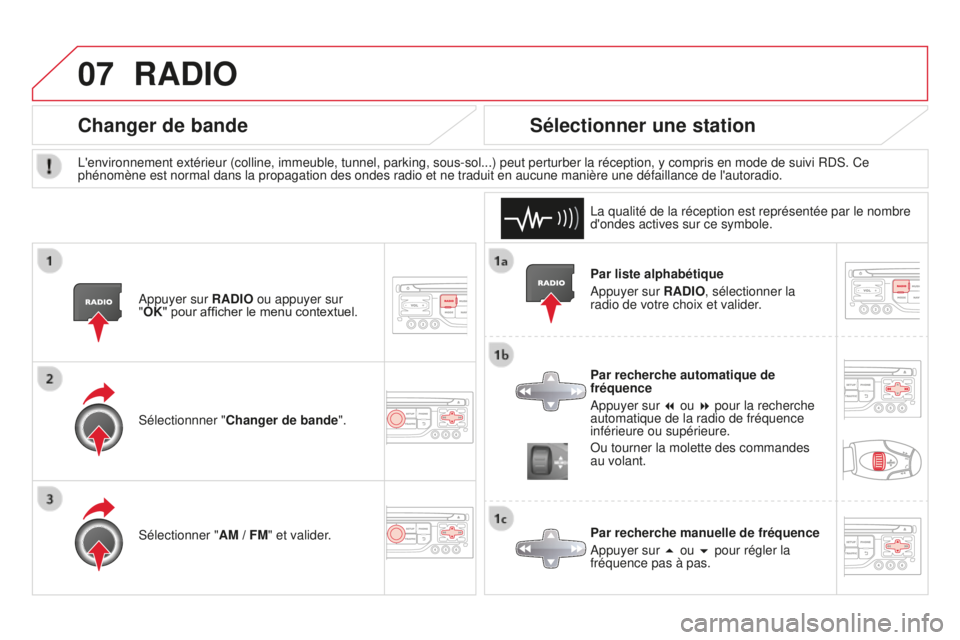 CITROEN DS3 2015 Notices Demploi (in French) 07
Par liste alphabétique
a
ppuyer sur RADIO, sélectionner la
radio de votre choix et valider.
Par recherche automatique de
fréquence
a
ppuyer sur 7 ou 8 pour la recherche
automatique de la rad CITROEN DS3 2015 Notices Demploi (in French) 07
Par liste alphabétique
a
ppuyer sur RADIO, sélectionner la
radio de votre choix et valider.
Par recherche automatique de
fréquence
a
ppuyer sur 7 ou 8 pour la recherche
automatique de la rad