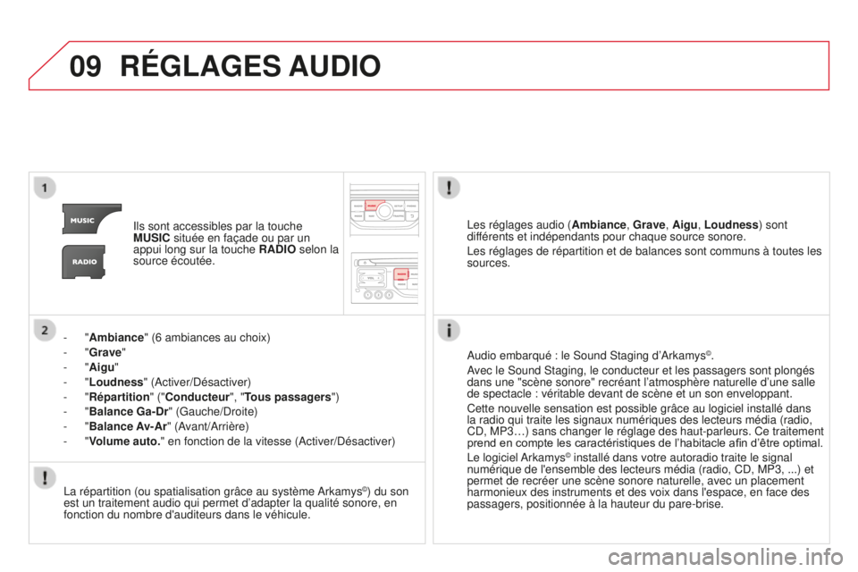 CITROEN DS3 2015 Notices Demploi (in French) 09RÉGLAGES AUDIO
ils sont accessibles par la touche
MUSIC située en façade ou par un
appui long sur la touche RADIO selon la
source écoutée.
-
"Ambiance" (6 ambiances au choix)
-
CITROEN DS3 2015 Notices Demploi (in French) 09RÉGLAGES AUDIO
ils sont accessibles par la touche
MUSIC située en façade ou par un
appui long sur la touche RADIO selon la
source écoutée.
-
"Ambiance" (6 ambiances au choix)
-
