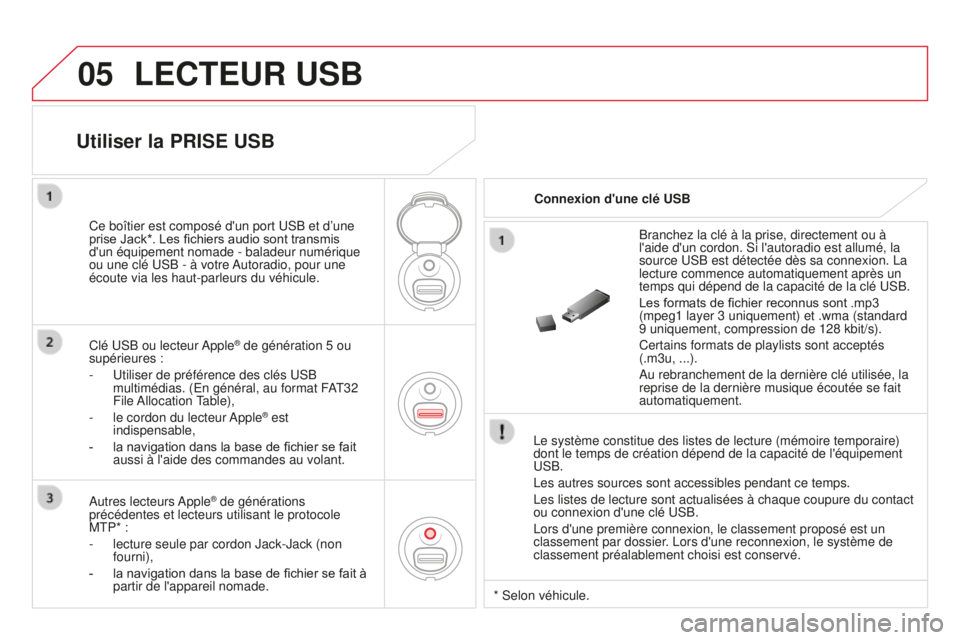 CITROEN DS3 2015  Notices Demploi (in French) 05LECTEUR USB
le système constitue des listes de lecture (mémoire temporaire) 
dont le temps de création dépend de la capacité de l'équipem\
ent 
us

B.
l

es autres sources sont accessibles