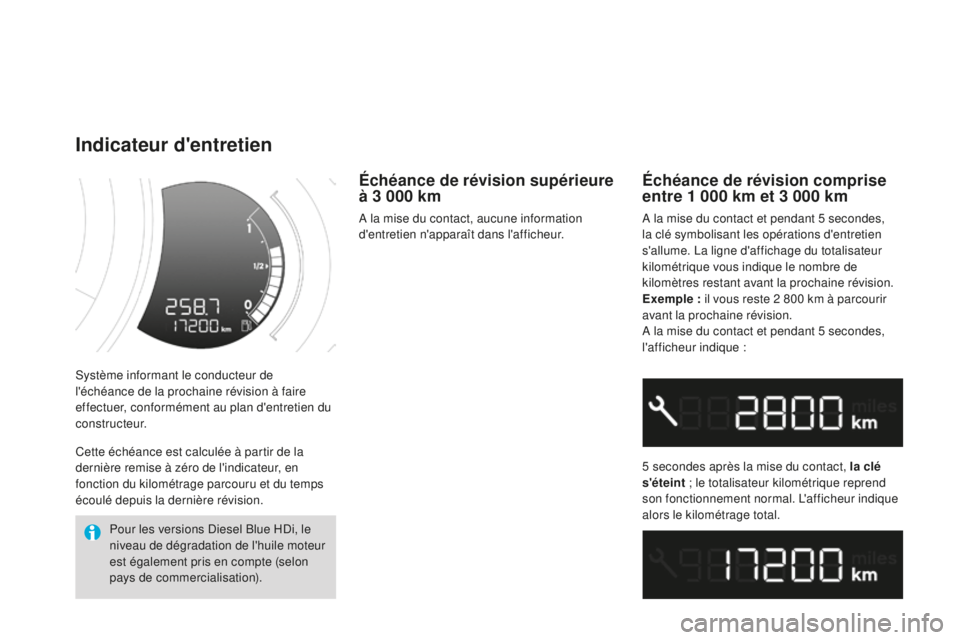 CITROEN DS3 2015 Notices Demploi (in French) système informant le conducteur de
l'échéance de la prochaine révision à faire
effectuer, conformément au plan d'entretien du
constructeur.
Indicateur d'entretien
Échéance de rà CITROEN DS3 2015 Notices Demploi (in French) système informant le conducteur de
l'échéance de la prochaine révision à faire
effectuer, conformément au plan d'entretien du
constructeur.
Indicateur d'entretien
Échéance de rÃ