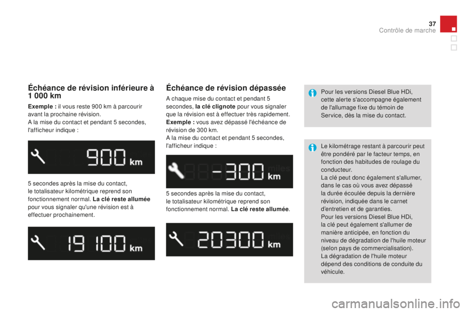 CITROEN DS3 2015 Notices Demploi (in French) 37
Échéance de révision inférieure Ã
1 000 km
Exemple : il vous reste 900 km à parcourir
avant la prochaine révision.
a
la mise du contact et pendant 5 secondes,
l'afficheur indique :
5 CITROEN DS3 2015 Notices Demploi (in French) 37
Échéance de révision inférieure Ã
1 000 km
Exemple : il vous reste 900 km à parcourir
avant la prochaine révision.
a
la mise du contact et pendant 5 secondes,
l'afficheur indique :
5