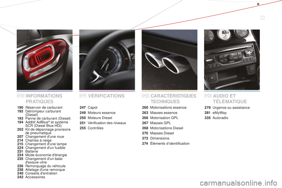 CITROEN DS3 2015  Notices Demploi (in French) VÉRIFICATIONS
INFORMATIONS 
P R AT I Q U E SCARACTÉRISTIQUES 
TECHNIQUESAUDIO ET 
TÉLÉMATIQUE
190 Réservoir de carburant
192 
dé trompeur carburant 
(
die

sel)
193
 P

anne de carburant (
di
 e