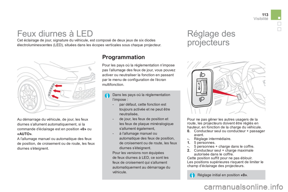 CITROEN DS3 2014  Notices Demploi (in French) 113Visibilité
   
 
 
 
 
Feux diurnes à LED  Cet éclairage de jour, signature du véhicule, est composé de deux jeux de six diodes électroluminescentes (LED), situées dans les écopes ver tical