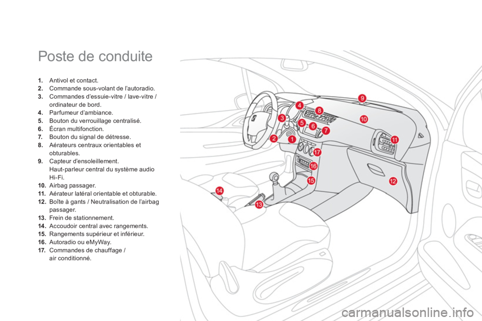 CITROEN DS3 2014  Notices Demploi (in French)   Poste de conduite 
1. 
 Antivol et contact.2. 
 Commande sous-volant de l’autoradio. 3. 
 Commandes d’essuie-vitre / lave-vitre / ordinateur de bord. 4. 
 Parfumeur d’ambiance. 5. 
  Bouton du