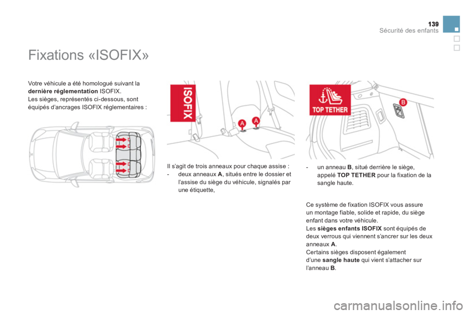 CITROEN DS3 2014  Notices Demploi (in French) Sécurité des enfants
  Votre véhicule a été homologué suivant la
dernière réglementation 
 ISOFIX.
  Les sièges, représentés ci-dessous, sont équipés d’ancrages ISOFIX réglementaires :