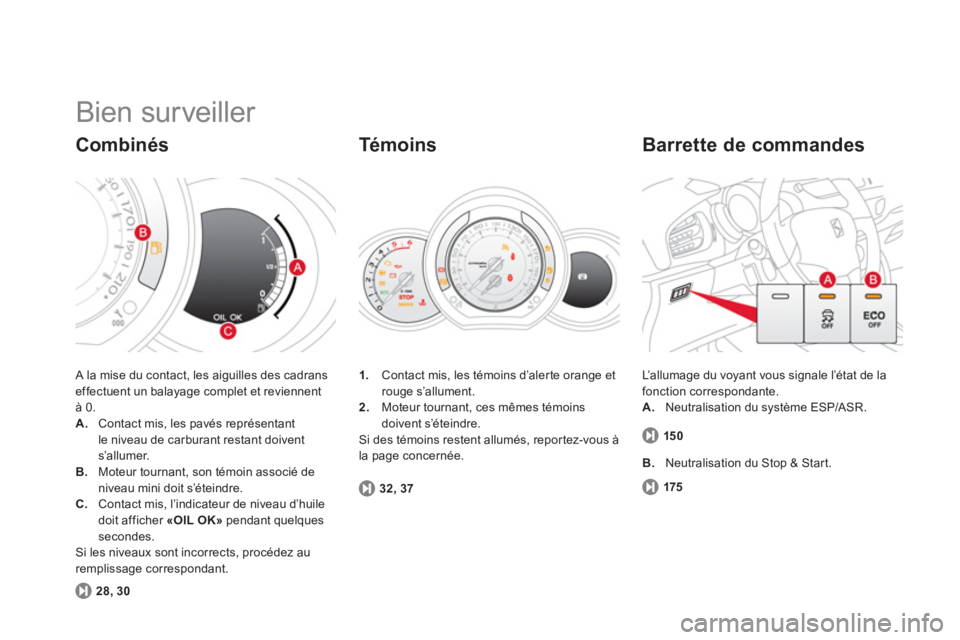 CITROEN DS3 2014  Notices Demploi (in French)   Bien surveiller 
 A la mise du contact, les aiguilles des cadranseffectuent un balayage complet et reviennentà 0. A. 
  Contact mis, les pavés représentantle niveau de carburant restant doivent s