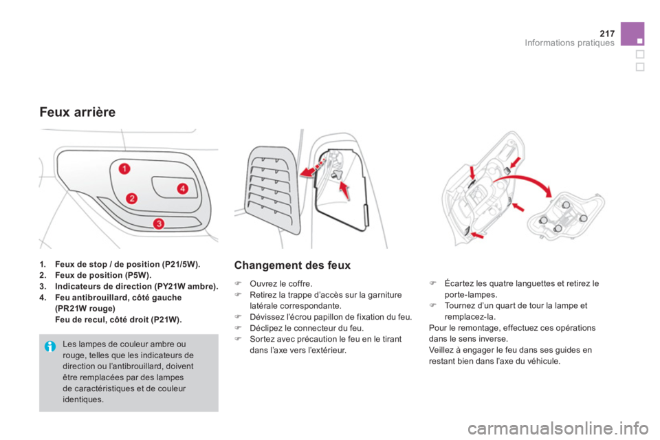 CITROEN DS3 2014  Notices Demploi (in French) 217Informations pratiques
1.Feux de stop / de position (P21/5W).2.Feux de position (P5W).3.Indicateurs de direction (PY21W ambre).4.Feu antibrouillard, côté gauche(PR21W rouge)   Feu de recul, côt