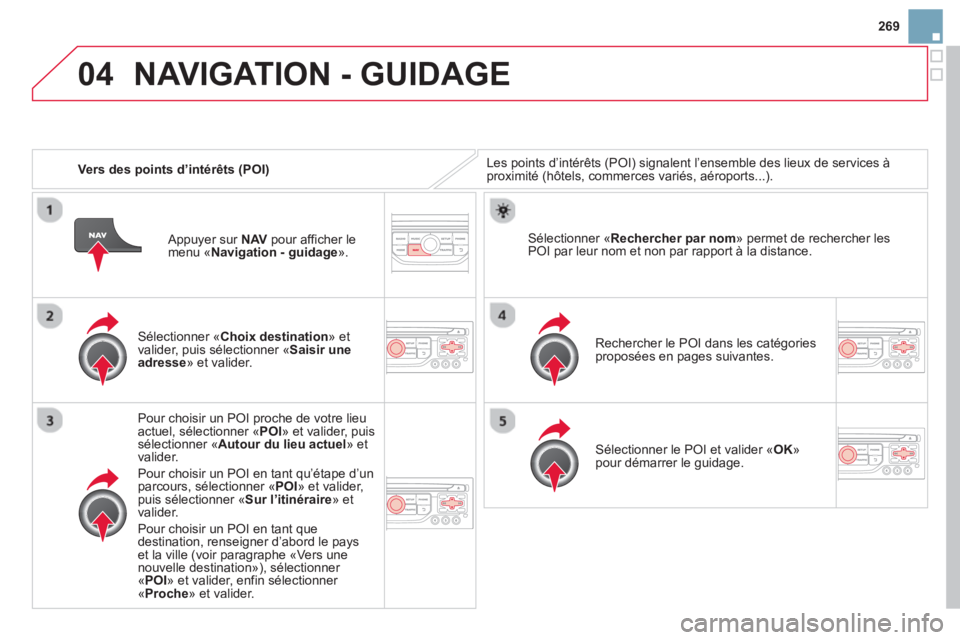 CITROEN DS3 2014  Notices Demploi (in French) 269
04
   
 Vers des points d’intérêts (POI)
NAVIGATION - GUIDAGE
Les points d’intérêts (POI) signalent l’ensemble des lieux de services àproximité (hôtels, commerces variés, aéroports.