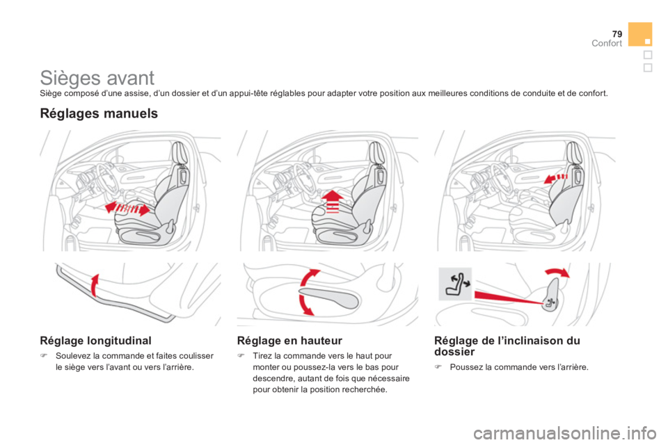 CITROEN DS3 2014  Notices Demploi (in French) 79Confort
   
 
 
 
 
 
 
 
Sièges avant  Siège composé d’une assise, d’un dossier et d’un appui-tête réglables pour adapter votre position aux meilleures conditions de conduite et de confo