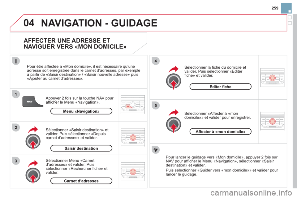 CITROEN DS3 2013 Notices Demploi (in French) 259
04
1
2
3
5
4
NAVIGATION - GUIDAGE
AFFECTER UNE ADRESSE ET
NAVIGUER VERS «MON DOMICILE»
Appuyer 2 fois sur la touche NAV pour affi cher le Menu ´Navigationª.
Pour Ítre a
ffect CITROEN DS3 2013 Notices Demploi (in French) 259
04
1
2
3
5
4
NAVIGATION - GUIDAGE
AFFECTER UNE ADRESSE ET
NAVIGUER VERS «MON DOMICILE»
Appuyer 2 fois sur la touche NAV pour affi cher le Menu ´Navigationª.
Pour Ítre a
ffect
