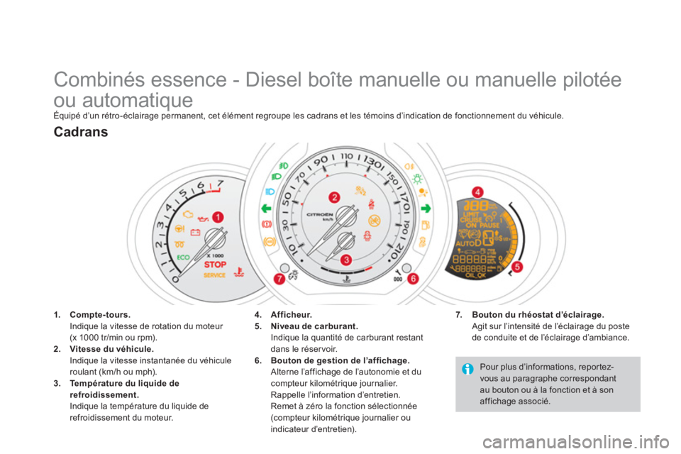 CITROEN DS3 2013  Notices Demploi (in French)    
 
 
 
 
 
 
 
 
 
 
 
 
 
 
 
 
Combinés essence - Diesel boîte manuelle ou manuelle pilotée 
ou automatique 
Équipé d’un rétro-éclairage permanent, cet élément regroupe les cadrans et 