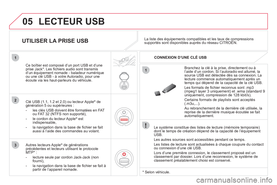 CITROEN DS3 2013 Notices Demploi (in French) 05
1
1
2
3
LECTEUR USB
Le système constitue des listes de lecture (mémoire temporaire)dont le temps de création dépend de la capacité de l’équipementUSB.
Les autres sources sont access CITROEN DS3 2013 Notices Demploi (in French) 05
1
1
2
3
LECTEUR USB
Le système constitue des listes de lecture (mémoire temporaire)dont le temps de création dépend de la capacité de l’équipementUSB.
Les autres sources sont access