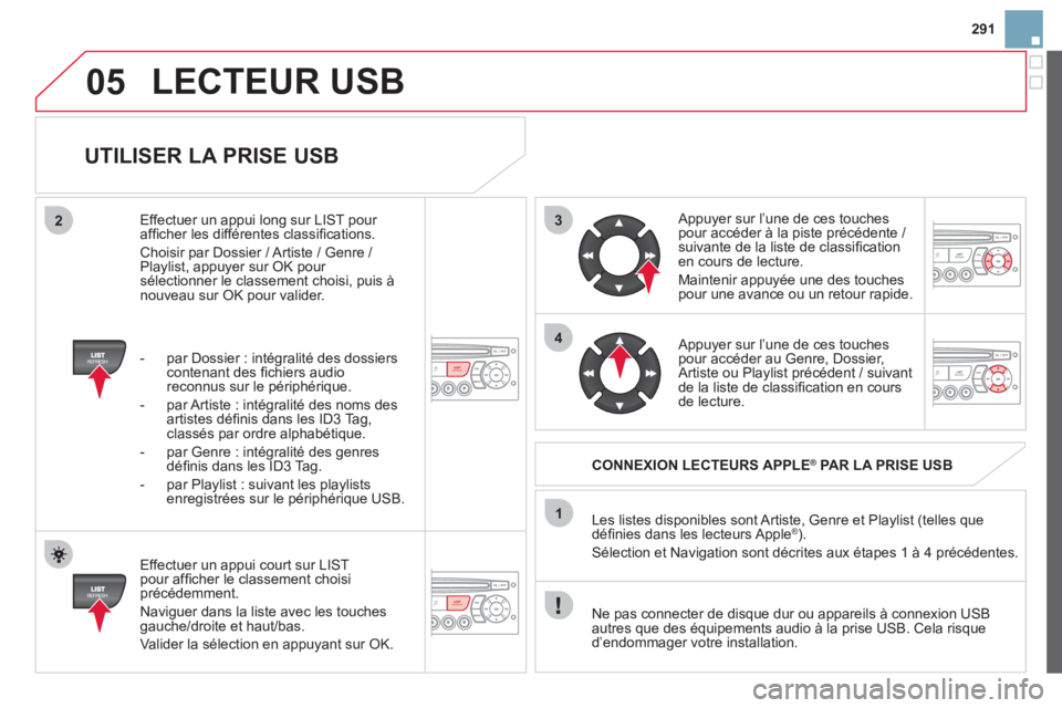 CITROEN DS3 2013 Notices Demploi (in French) 291
3
4
05
2
1
LISTREFRESH
LISTREFRESH
UTILISER LA PRISE USB
Effectuer un appui court sur LIST pour affi cher le classement choisiprÈcÈdemment.
Navi
guer dans la liste avec les touchesg CITROEN DS3 2013 Notices Demploi (in French) 291
3
4
05
2
1
LISTREFRESH
LISTREFRESH
UTILISER LA PRISE USB
Effectuer un appui court sur LIST pour affi cher le classement choisiprÈcÈdemment.
Navi
guer dans la liste avec les touchesg