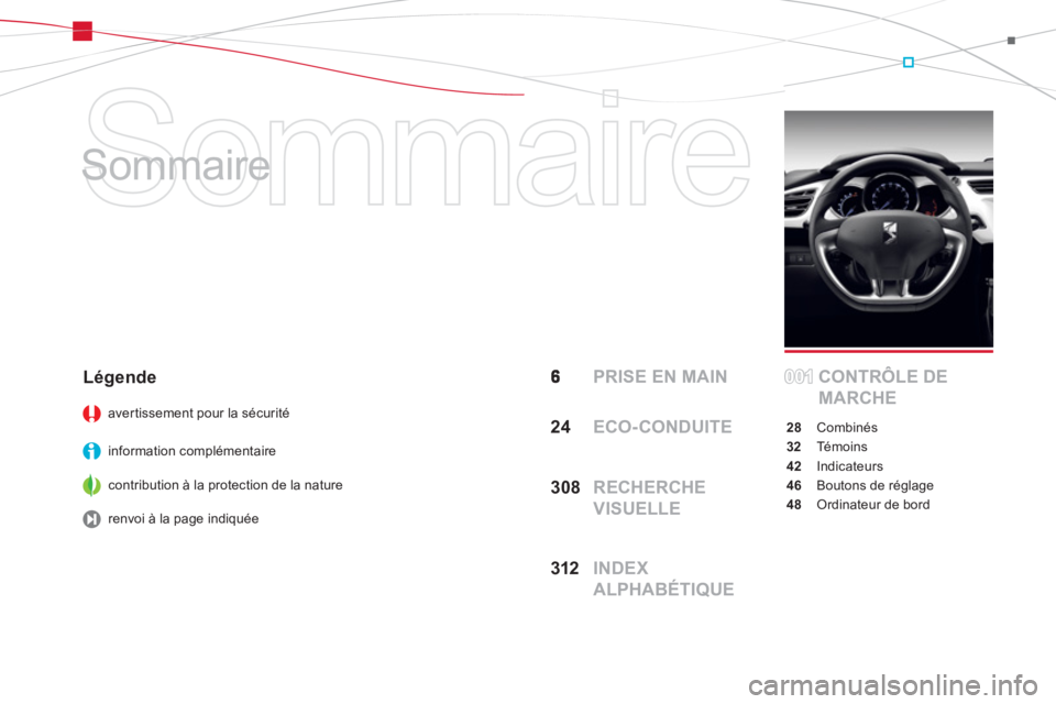 CITROEN DS3 2013  Notices Demploi (in French)   Sommaire 
   
Sommaire  
  PRISE EN MAIN CONTRÔLE DE 
MARCHE
28 Combinés
32 Témoins
42 Indicateurs
46  Boutons de réglage
48 Ordinateur de bord
Légende 
avertissement pour la sécurité
informa