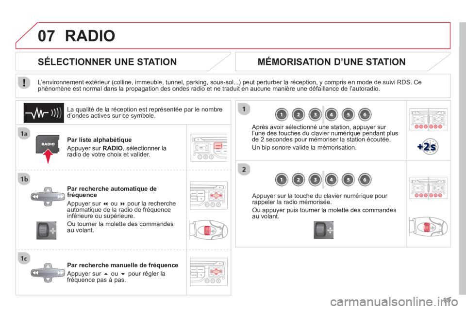 CITROEN DS3 2013  Notices Demploi (in French) 35
07RADIO 
Par liste alphabétique 
  Appu
yer sur RADIO 
, sélectionner la 
radio de votre choix et valider.   
Par recherche automati
que de 
fréquence 
 
Appuyer sur �   ou  �pour la recherche