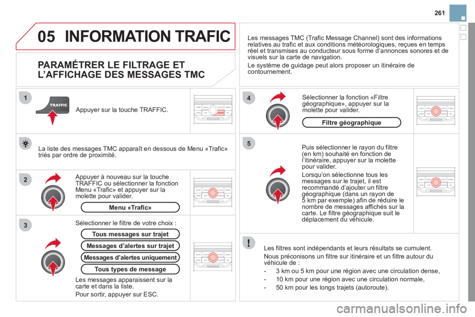 CITROEN DS3 2011  Notices Demploi (in French) 05
2 1
3
4
5
261
INFORMATION TRAFIC 
   
 
 
 
 
 
 
 
 
PARAMÉTRER LE FILTRAGE ET 
L’AFFICHAGE DES MESSAGES TMC 
   
Puis sélectionner le rayon du filtre(en km) souhaité en fonction de l’itinà CITROEN DS3 2011  Notices Demploi (in French) 05
2 1
3
4
5
261
INFORMATION TRAFIC 
   
 
 
 
 
 
 
 
 
PARAMÉTRER LE FILTRAGE ET 
L’AFFICHAGE DES MESSAGES TMC 
   
Puis sélectionner le rayon du filtre(en km) souhaité en fonction de l’itinÃ