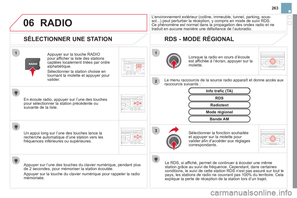 CITROEN DS3 2011  Notices Demploi (in French) 06
3 2 1 1
263
 
 
 
 
 
 
 
SÉLECTIONNER UNE STATION 
 
 
Lorsque la radio en cours d’écouteest affichée à l’écran, appuyer sur lamolette.  
   
Le menu raccourcis de la source radio appara