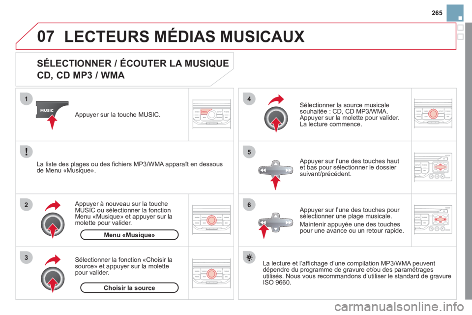 CITROEN DS3 2011  Notices Demploi (in French) 07
3 2 1
6
4
5
265
   
 
 
 
 
 
 
 
 
 
 
 
SÉLECTIONNER / ÉCOUTER LA MUSIQUE  
CD, CD MP3 / WMA 
La lecture et l’affichage d’une compilation MP3/WMA peuvent
dépendre du programme de gravure e CITROEN DS3 2011  Notices Demploi (in French) 07
3 2 1
6
4
5
265
   
 
 
 
 
 
 
 
 
 
 
 
SÉLECTIONNER / ÉCOUTER LA MUSIQUE  
CD, CD MP3 / WMA 
La lecture et l’affichage d’une compilation MP3/WMA peuvent
dépendre du programme de gravure e