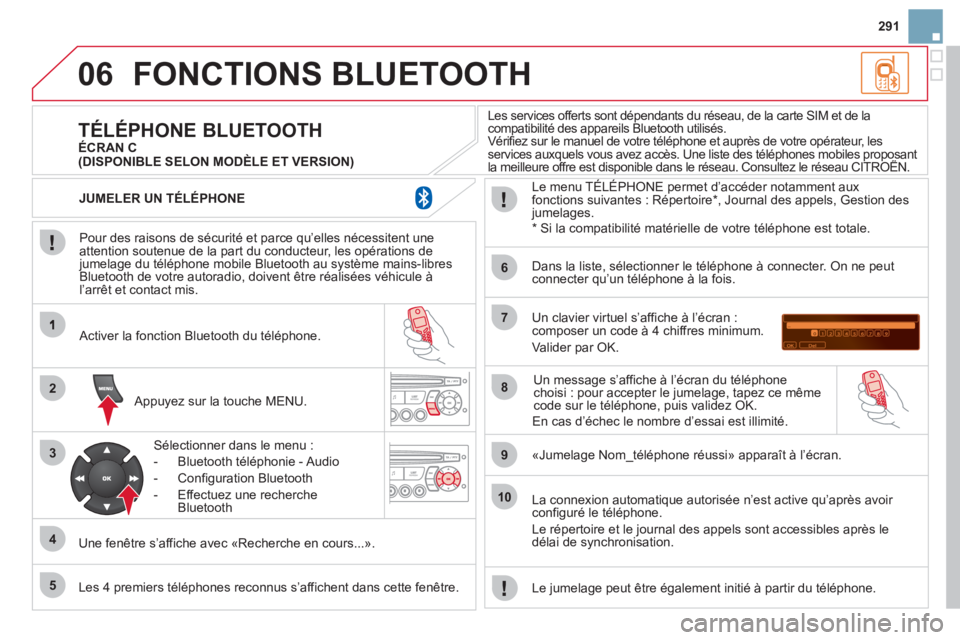 CITROEN DS3 2011  Notices Demploi (in French) 06
2
3
4
5
6
7
8
9
10
291
FONCTIONS BLUETOOTH
   
Pour des raisons de sécurité et parce qu’elles nécessitent une
attention soutenue de la part du conducteur, les opérations de jumelage du télé