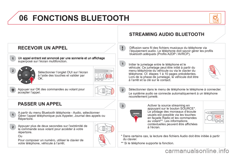 CITROEN DS3 2011  Notices Demploi (in French) 06
2
1
2
2
3
   
RECEVOIR UN APPEL 
superposé sur l’écran multifonction.  
Initier le jumelage entre le téléphone et le 
véhicule. Ce jumelage peut être initié à partir du
menu téléphonie  CITROEN DS3 2011  Notices Demploi (in French) 06
2
1
2
2
3
   
RECEVOIR UN APPEL 
superposé sur l’écran multifonction.  
Initier le jumelage entre le téléphone et le 
véhicule. Ce jumelage peut être initié à partir du
menu téléphonie