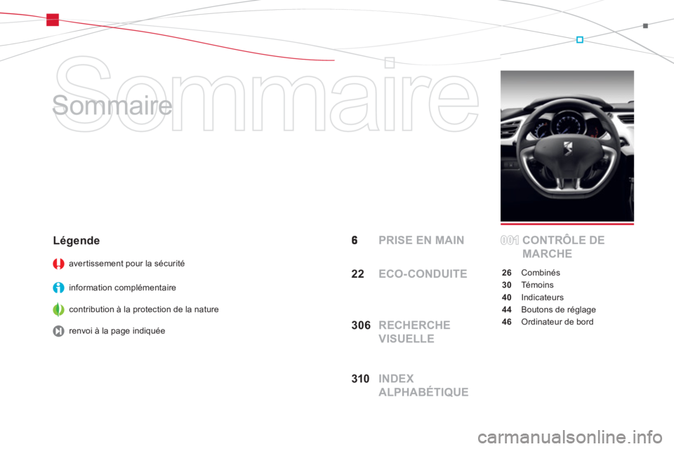 CITROEN DS3 2011  Notices Demploi (in French)   Sommaire 
   
Sommaire  
  PRISE EN MAIN CONTRÔLE DE 
MARCHE
26Combinés
30 Témoins
40Indicateurs
44Boutons de réglage
46 Ordinateur de bord
Légende 
avertissement pour la sécurité
information