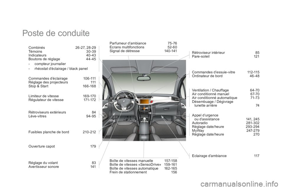 CITROEN DS3 2011  Notices Demploi (in French)   Poste de conduite  
Combinés 26 -27, 28 -29 
Té m o i n s  30-39 
Indicateurs 40-43 
Boutons de réglage 44- 45 
-  compteur journalier 
-  rhéostat d’éclairage / black panel
Commandes d’éc