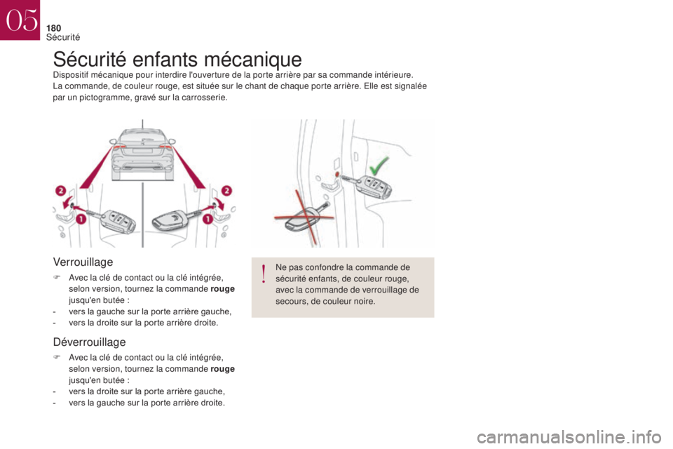 CITROEN DS4 2017 Notices Demploi (in French) 180
Sécurité enfants mécaniqueDispositif mécanique pour interdire l'ouverture de la porte arrière par sa commande intérieure.
La commande, de couleur rouge, est située sur le chant de chaqu CITROEN DS4 2017 Notices Demploi (in French) 180
Sécurité enfants mécaniqueDispositif mécanique pour interdire l'ouverture de la porte arrière par sa commande intérieure.
La commande, de couleur rouge, est située sur le chant de chaqu