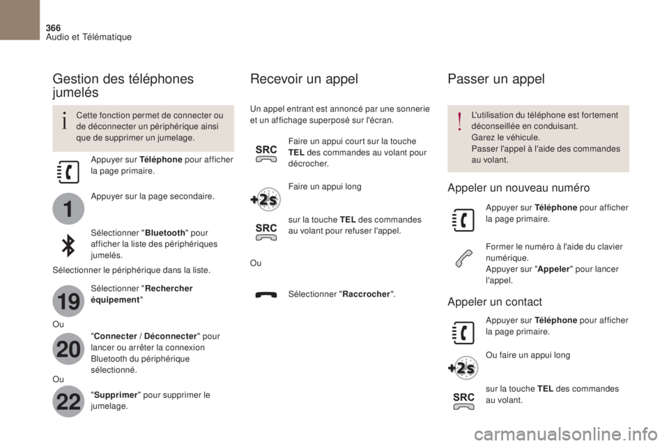CITROEN DS4 2017 Notices Demploi (in French) 1
19
20
22
366
gestion des téléphones
jumelés
Cette fonction permet de connecter ou
de déconnecter un périphérique ainsi
que de supprimer un jumelage.L'utilisation du téléphone est fort CITROEN DS4 2017 Notices Demploi (in French) 1
19
20
22
366
gestion des téléphones
jumelés
Cette fonction permet de connecter ou
de déconnecter un périphérique ainsi
que de supprimer un jumelage.L'utilisation du téléphone est fort