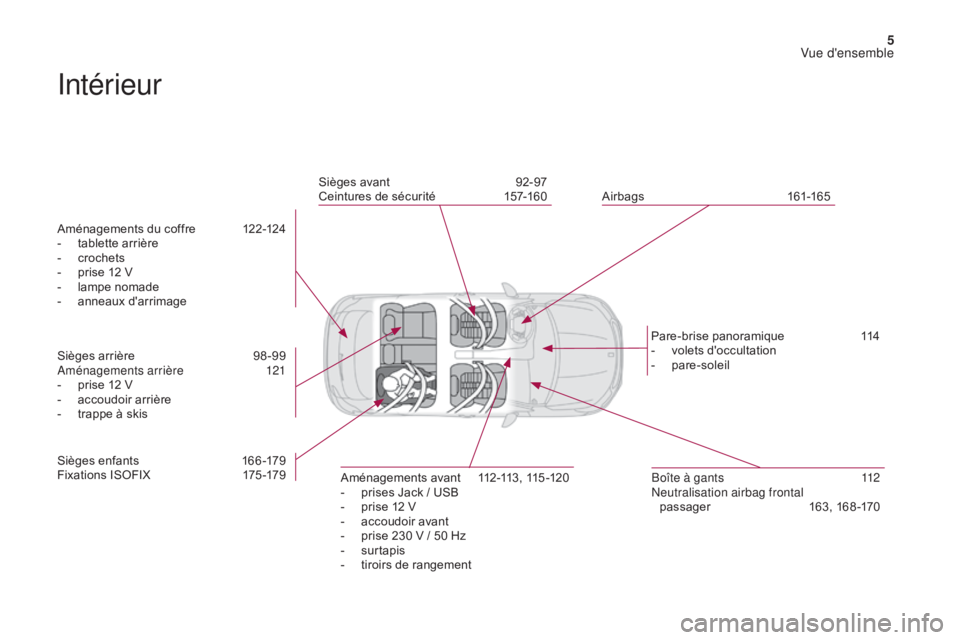 CITROEN DS4 2017  Notices Demploi (in French) 5
Intérieur
Aménagements du coffre 122-124
-  t ablette arrière
-
 
c
 rochets
-
 
p
 rise 12 V
-
 
l
 ampe nomade
-
 an

neaux d'arrimage
Sièges arrière
 
9
 8 -99
Aménagements arrière
 1
