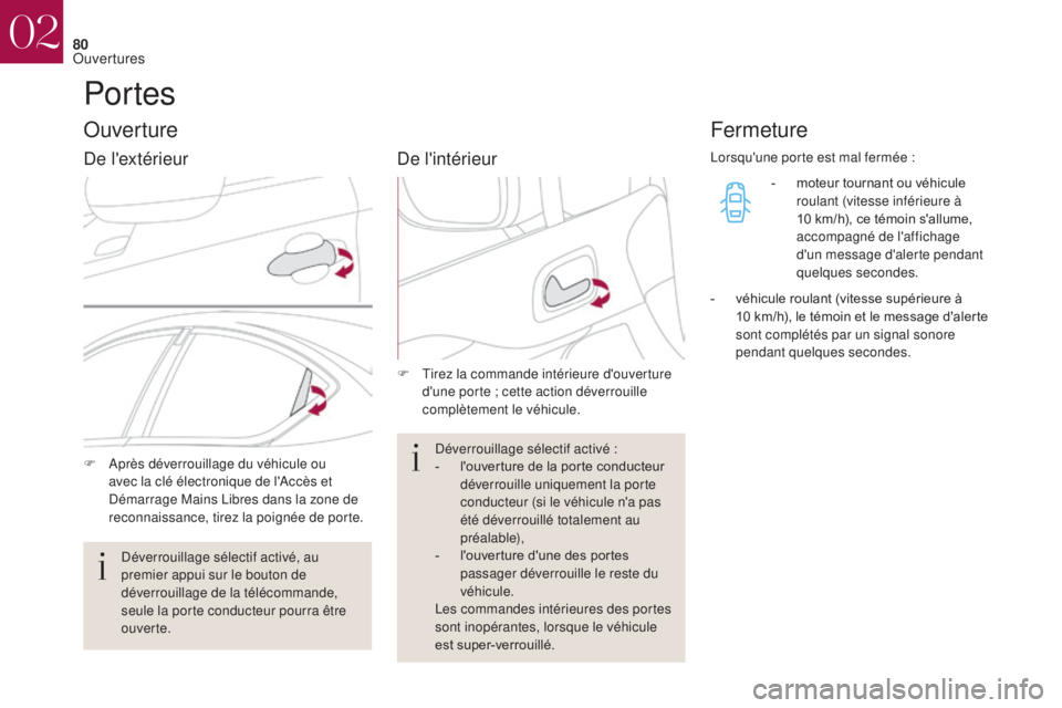 CITROEN DS4 2017  Notices Demploi (in French) 80
Portes
Ouverture
F Après déverrouillage du véhicule ou avec la clé électronique de l'Accès et 
Démarrage Mains Libres dans la zone de 
reconnaissance, tirez la poignée de porte. F
 
T
 