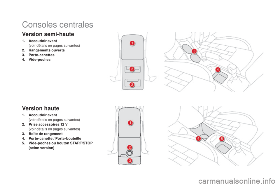 CITROEN DS4 2016 Notices Demploi (in French) Version semi-haute
1. Accoudoir avant (
voir détails en pages suivantes)
2.
R
angements ouverts
3.
P
orte-canettes
4.
V
ide-poches
Version haute
1. Accoudoir avant (
voir détails en pages s CITROEN DS4 2016 Notices Demploi (in French) Version semi-haute
1. Accoudoir avant (
voir détails en pages suivantes)
2.
R
angements ouverts
3.
P
orte-canettes
4.
V
ide-poches
Version haute
1. Accoudoir avant (
voir détails en pages s