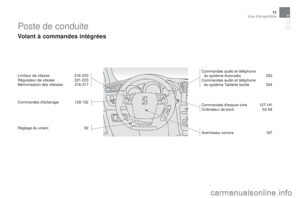 CITROEN DS4 2016  Notices Demploi (in French) 11
Poste de conduite
Volant à commandes intégrées
Limiteur de vitesse 218 -220
Régulateur de vitesse  2 21-223
Mémorisation des vitesses
 2

16-217
Commandes d'éclairage
 1

28-132
Réglage 
