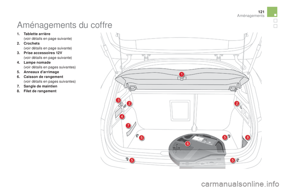 CITROEN DS4 2016  Notices Demploi (in French) 121
1. Tablette arrière (voir détails en page suivante)
2.
 Cr

ochets
 
 
(
 voir détails en page suivante)
3.
 P

rise accessoires 12V
 (

voir détails en page suivante)
4.
 L

ampe nomade
 
 
(