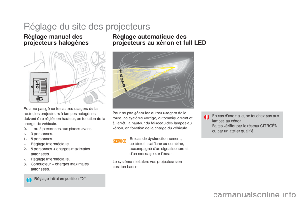 CITROEN DS4 2016 Notices Demploi (in French) Réglage automatique des
projecteurs au xénon et full LEd
En cas d'anomalie, ne touchez pas aux
lampes au xénon.
Faites vérifier par le réseau CITROËN
ou par un atelier qualifié.
Pour ne CITROEN DS4 2016 Notices Demploi (in French) Réglage automatique des
projecteurs au xénon et full LEd
En cas d'anomalie, ne touchez pas aux
lampes au xénon.
Faites vérifier par le réseau CITROËN
ou par un atelier qualifié.
Pour ne