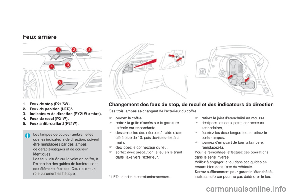 CITROEN DS4 2016 Notices Demploi (in French) 1. Feux de stop (P21/5W).
2. Feux de position (LEd) *.
3.
ind
icateurs de direction (PY21W ambre).
4.
F
eux de recul (P21W).
5.
F
eux antibrouillard (P21W).
Feux arrière
Les lampes de couleur CITROEN DS4 2016 Notices Demploi (in French) 1. Feux de stop (P21/5W).
2. Feux de position (LEd) *.
3.
ind
icateurs de direction (PY21W ambre).
4.
F
eux de recul (P21W).
5.
F
eux antibrouillard (P21W).
Feux arrière
Les lampes de couleur