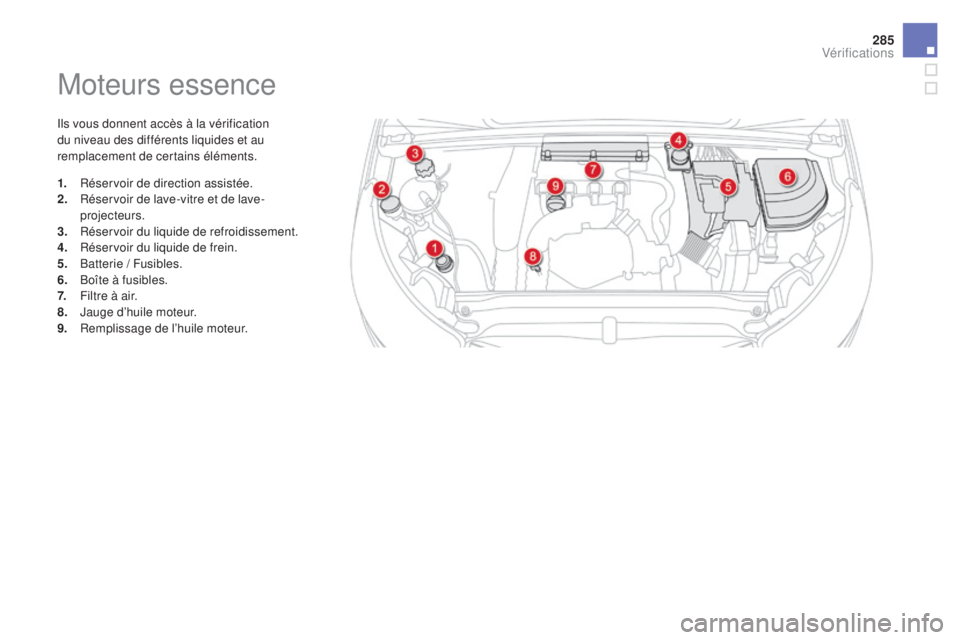 CITROEN DS4 2016 Notices Demploi (in French) 285
Moteurs essence
Ils vous donnent accès à la vérification
du niveau des différents liquides et au
remplacement de certains éléments.
1.
R
éservoir de direction assistée.
2.
R
éservoir CITROEN DS4 2016 Notices Demploi (in French) 285
Moteurs essence
Ils vous donnent accès à la vérification
du niveau des différents liquides et au
remplacement de certains éléments.
1.
R
éservoir de direction assistée.
2.
R
éservoir